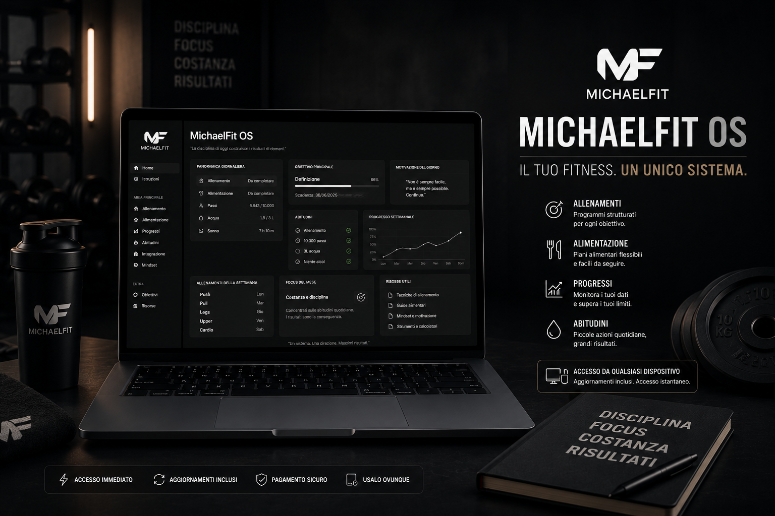 MichaelFit-OS